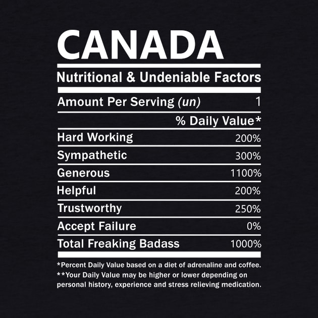 Canada Name T Shirt - Canada Nutritional and Undeniable Name Factors Gift Item Tee by nikitak4um